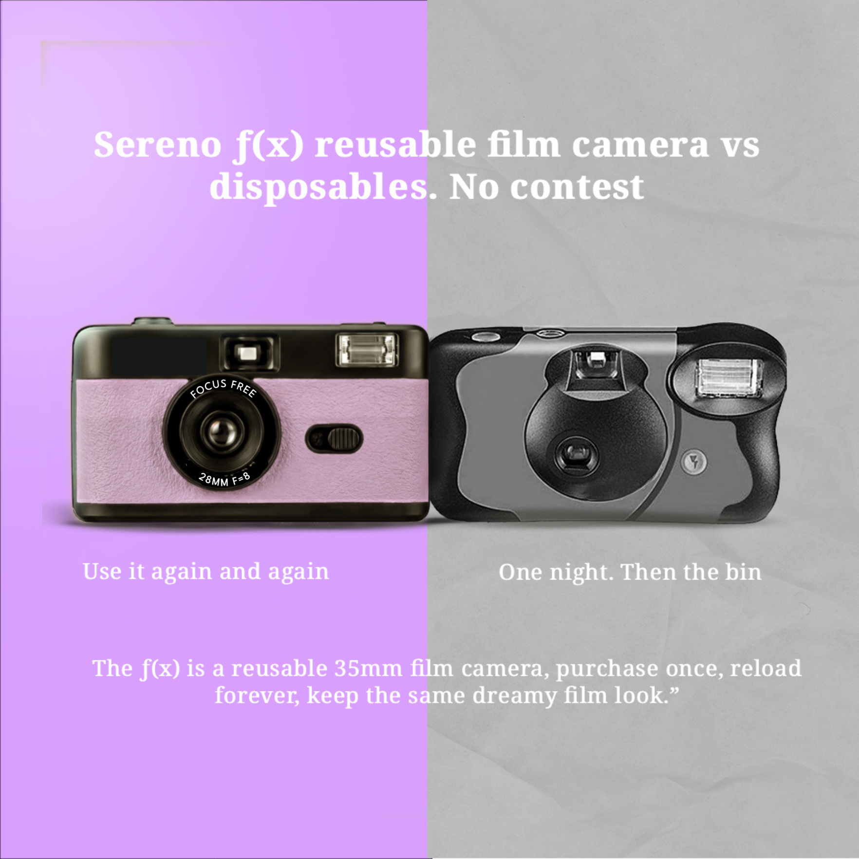 VitaCam ƒ(x) Film Camera Notturno