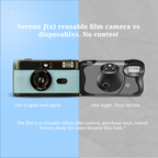 VitaCam ƒ(x) Film Camera Azzurro