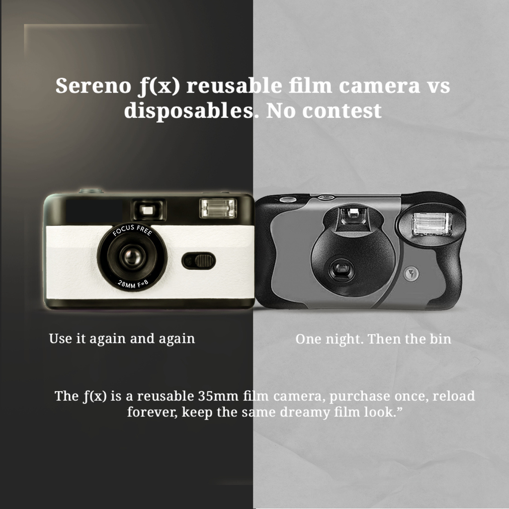 VitaCam ƒ(x) Film Camera Luna e Notte