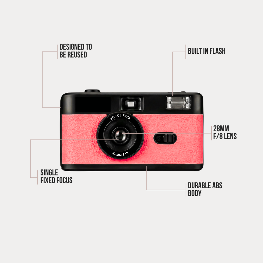 VitaCam ƒ(x) Film Camera Fuoco