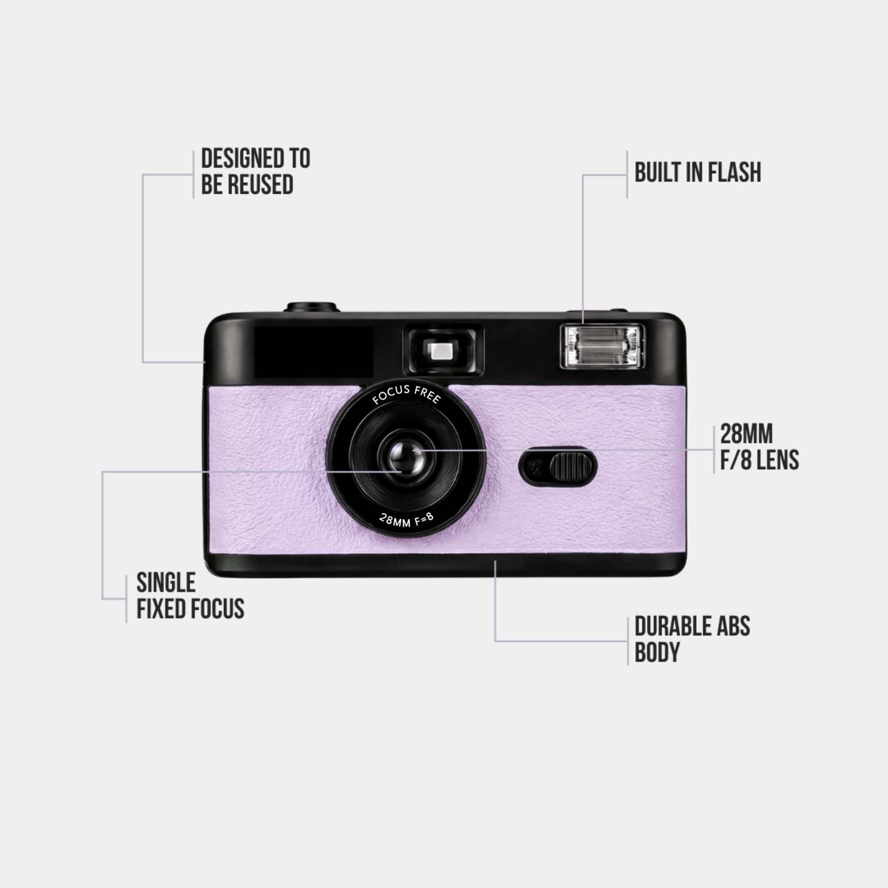 VitaCam ƒ(x) Film Camera Notturno